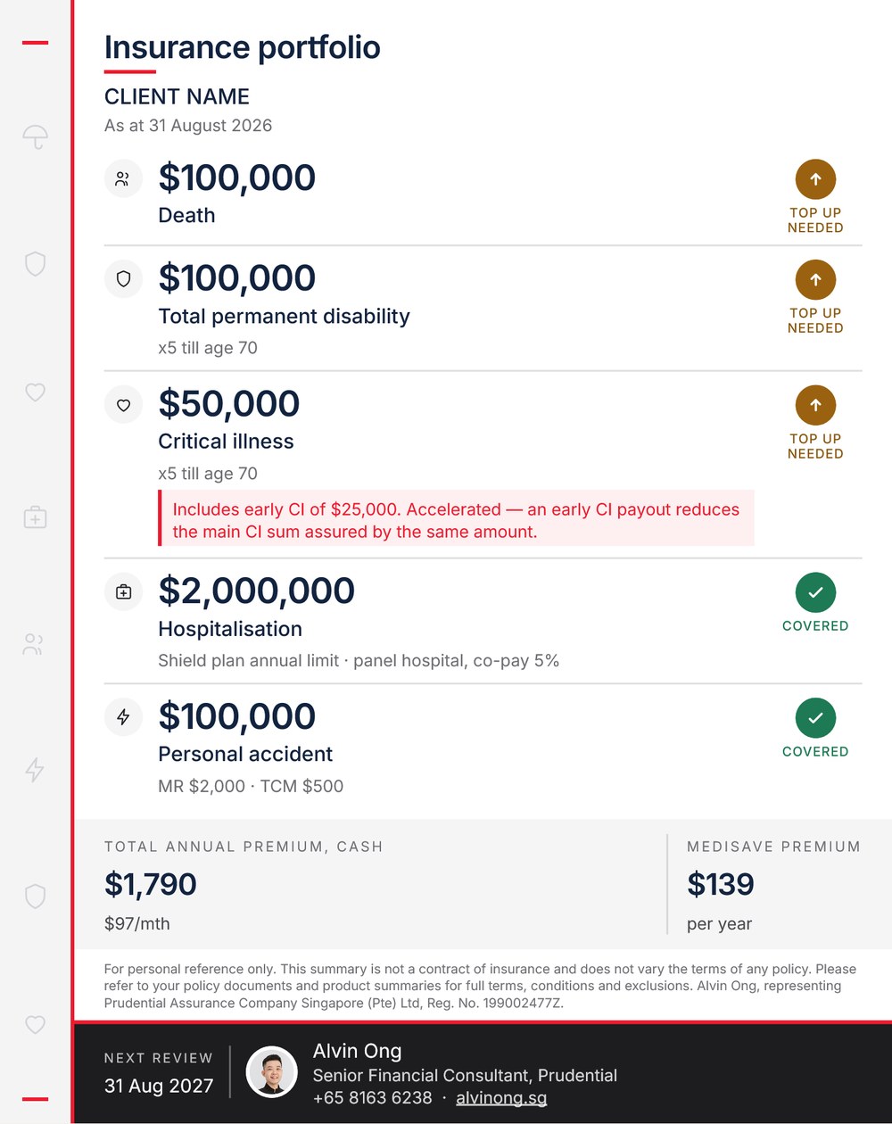 A one-page portfolio summary